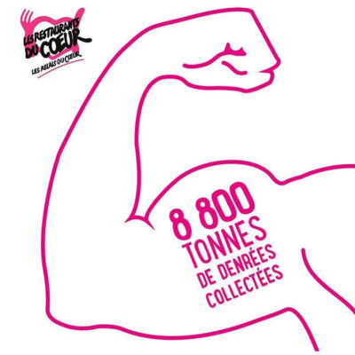 Campagne collecte alimentaire 2019 des restos du coeur