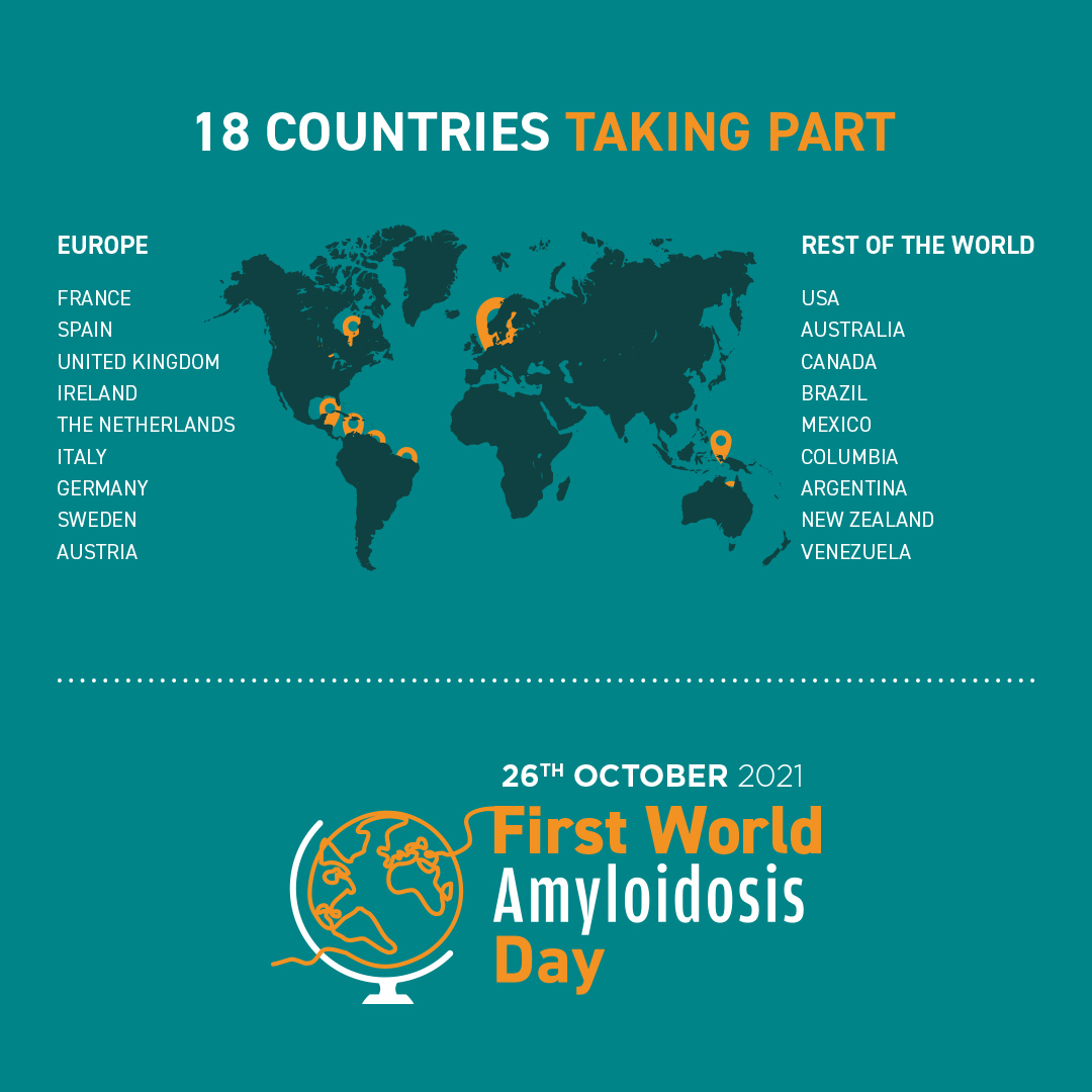 First World Amyloidosis Day