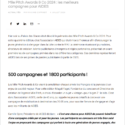 Mlle Pitch Awards & Co 2024 : les meilleurs campagnes pour AIDES